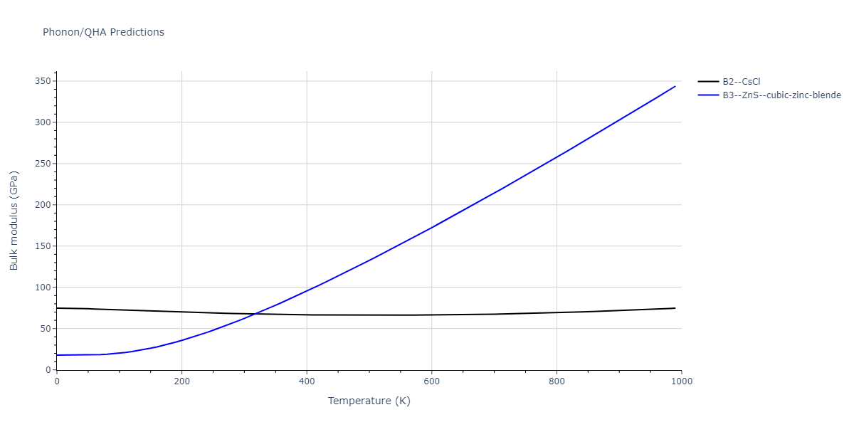 2013--Ward-D-K--Cd-Te-Zn--LAMMPS--ipr1/phonon.CdZn.B.png