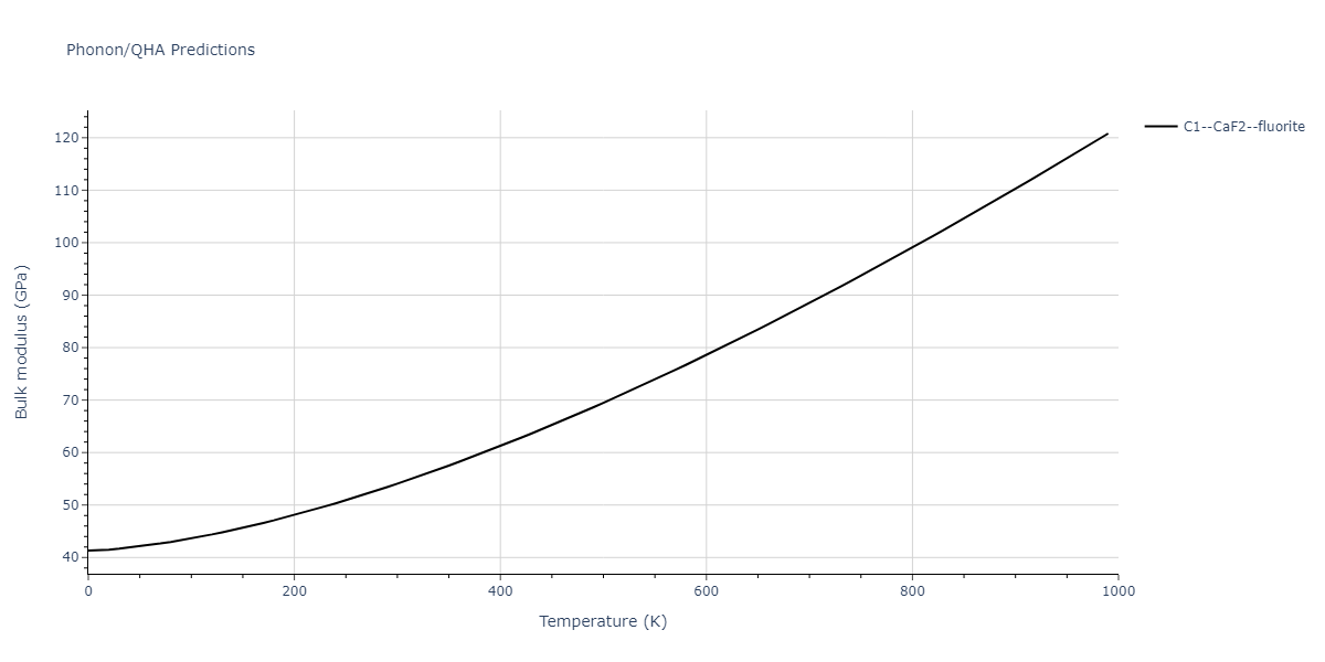 2013--Ward-D-K--Cd-Te-Zn--LAMMPS--ipr1/phonon.CdZn2.B.png