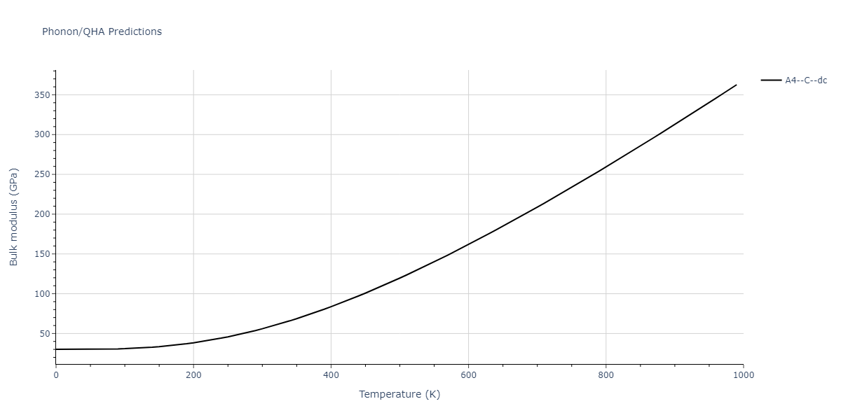 2013--Ward-D-K--Cd-Te-Zn--LAMMPS--ipr1/phonon.Te.B.png