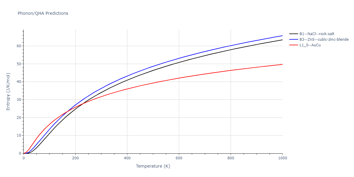 2013--Ward-D-K--Cd-Te-Zn--LAMMPS--ipr1/phonon.TeZn.S.png