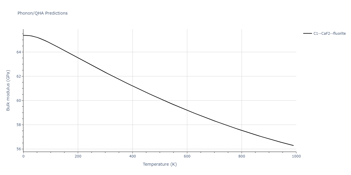 2013--Ward-D-K--Cd-Te-Zn--LAMMPS--ipr1/phonon.TeZn2.B.png