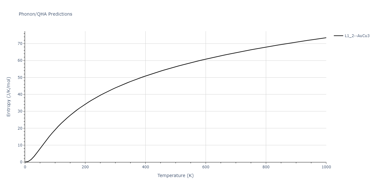 2013--Ward-D-K--Cd-Te-Zn--LAMMPS--ipr1/phonon.TeZn3.S.png