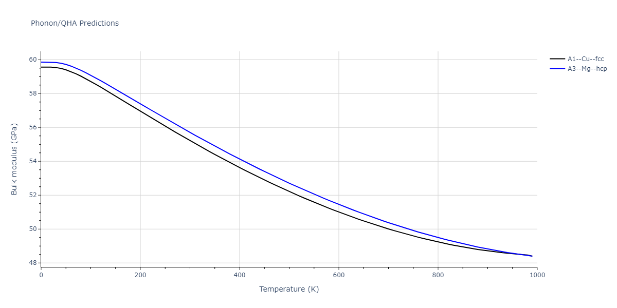 2013--Ward-D-K--Cd-Te-Zn--LAMMPS--ipr1/phonon.Zn.B.png