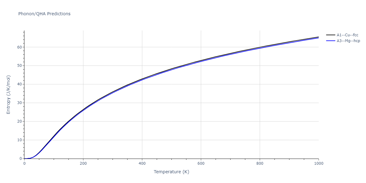 2013--Ward-D-K--Cd-Te-Zn--LAMMPS--ipr1/phonon.Zn.S.png