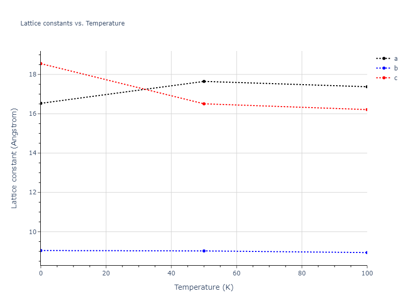 2013--Zhou-X-W--Zn-Cd-Hg-S-Se-Te--LAMMPS--ipr1/mdsolid.S.oqmd-11535.6489b536.a