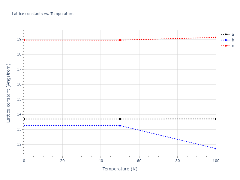 2013--Zhou-X-W--Zn-Cd-Hg-S-Se-Te--LAMMPS--ipr1/mdsolid.S.oqmd-11536.b30e0eee.a