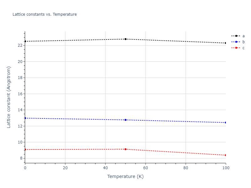2013--Zhou-X-W--Zn-Cd-Hg-S-Se-Te--LAMMPS--ipr1/mdsolid.S.oqmd-3214.4d7094d6.a
