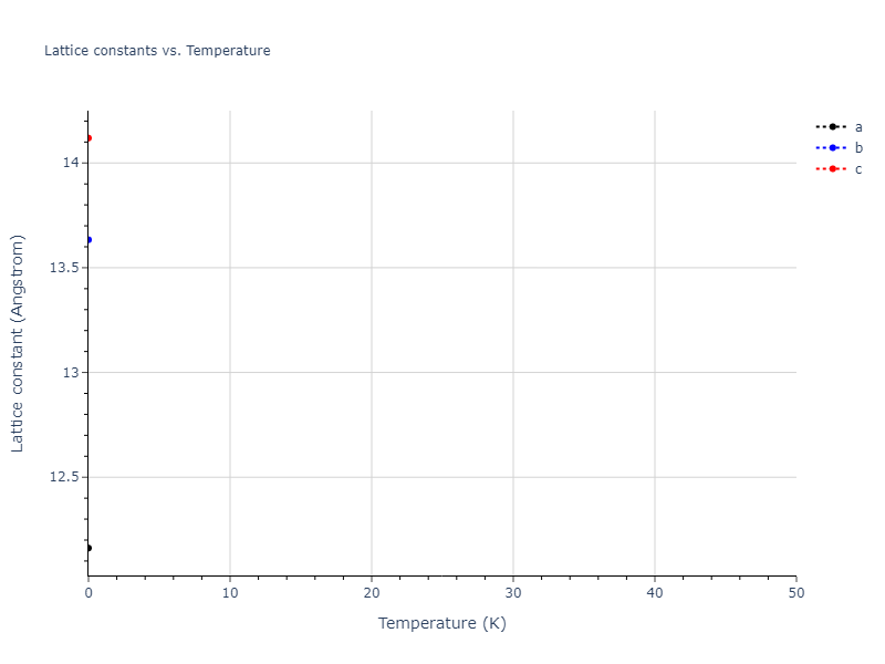 2013--Zhou-X-W--Zn-Cd-Hg-S-Se-Te--LAMMPS--ipr1/mdsolid.SZn.mp-1245216.cc664314.a