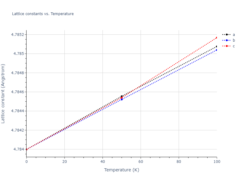 2013--Zhou-X-W--Zn-Cd-Hg-S-Se-Te--LAMMPS--ipr1/mdsolid.Se.A1--Cu--fcc.a388c150.a
