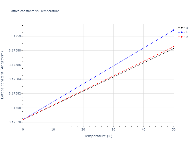 2013--Zhou-X-W--Zn-Cd-Hg-S-Se-Te--LAMMPS--ipr1/mdsolid.Se.Ah--alpha-Po--sc.a1263a6b.a