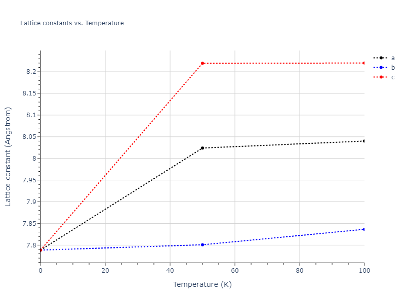 2013--Zhou-X-W--Zn-Cd-Hg-S-Se-Te--LAMMPS--ipr1/mdsolid.SeTe3.D0_3--BiF3.2aa53f1c.a