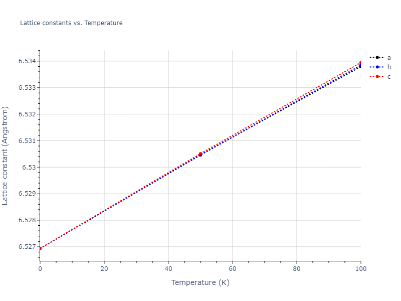 2013--Zhou-X-W--Zn-Cd-Hg-S-Se-Te--LAMMPS--ipr1/mdsolid.SeZn3.D0_3--BiF3.aefa17eb.a