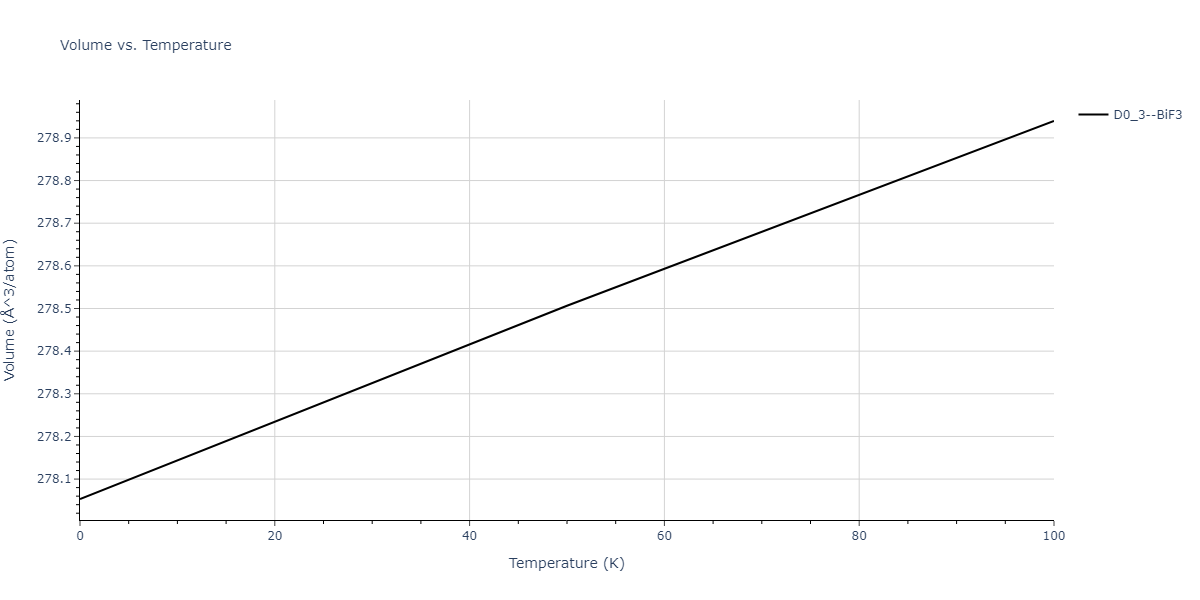 2013--Zhou-X-W--Zn-Cd-Hg-S-Se-Te--LAMMPS--ipr1/mdthermo.SeZn3.V