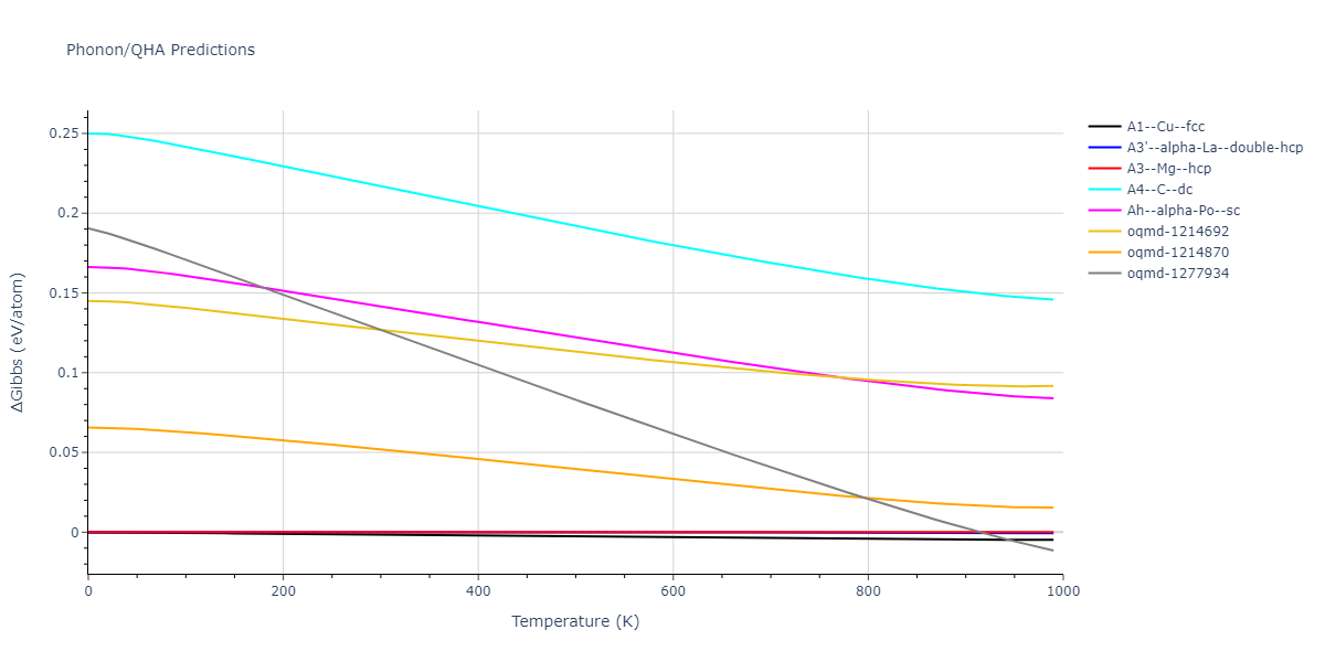 2013--Zhou-X-W--Zn-Cd-Hg-S-Se-Te--LAMMPS--ipr1/phonon.Cd.G.png