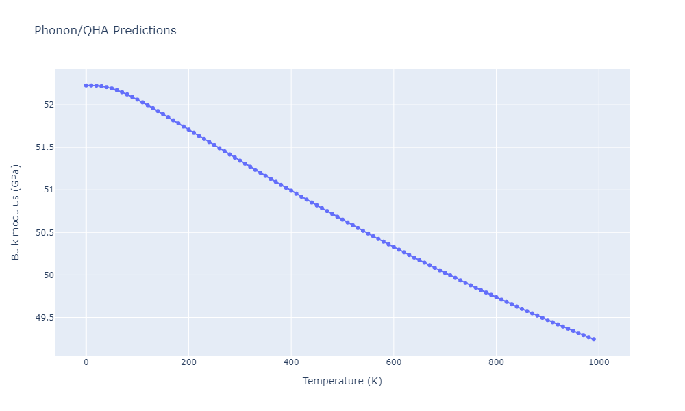 2013--Zhou-X-W--Zn-Cd-Hg-S-Se-Te--LAMMPS--ipr1/phonon.CdHgSe2.B.png