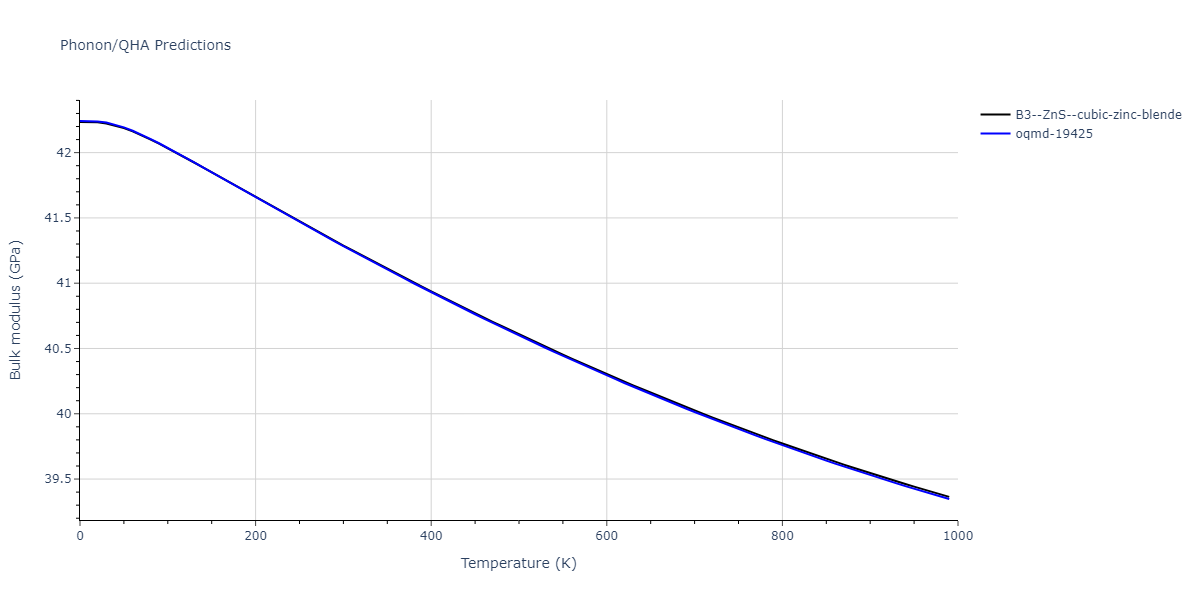 2013--Zhou-X-W--Zn-Cd-Hg-S-Se-Te--LAMMPS--ipr1/phonon.CdTe.B.png