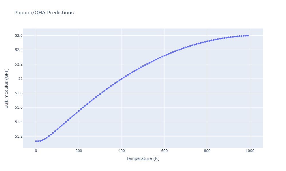 2013--Zhou-X-W--Zn-Cd-Hg-S-Se-Te--LAMMPS--ipr1/phonon.CdTe2Zn.B.png