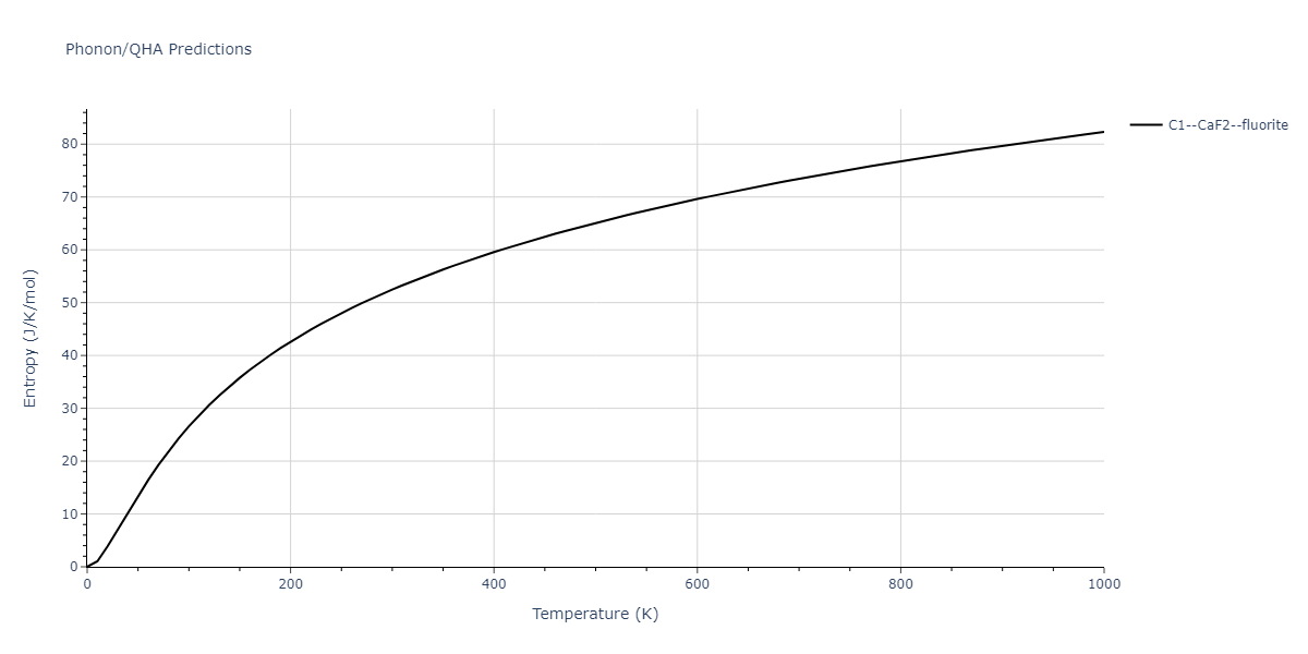 2013--Zhou-X-W--Zn-Cd-Hg-S-Se-Te--LAMMPS--ipr1/phonon.CdZn2.S.png