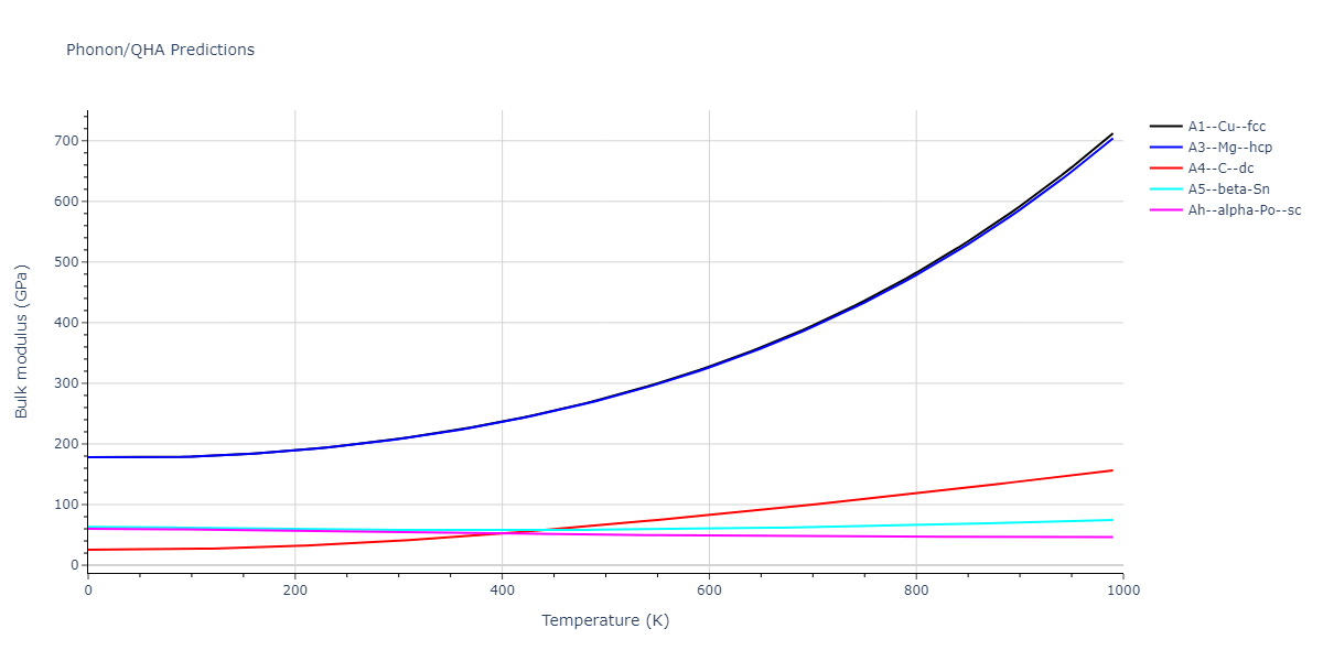 2013--Zhou-X-W--Zn-Cd-Hg-S-Se-Te--LAMMPS--ipr1/phonon.Hg.B.png