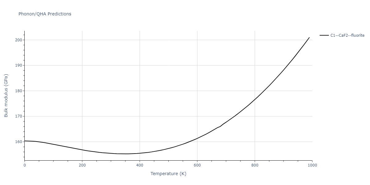 2013--Zhou-X-W--Zn-Cd-Hg-S-Se-Te--LAMMPS--ipr1/phonon.Hg2Se.B.png