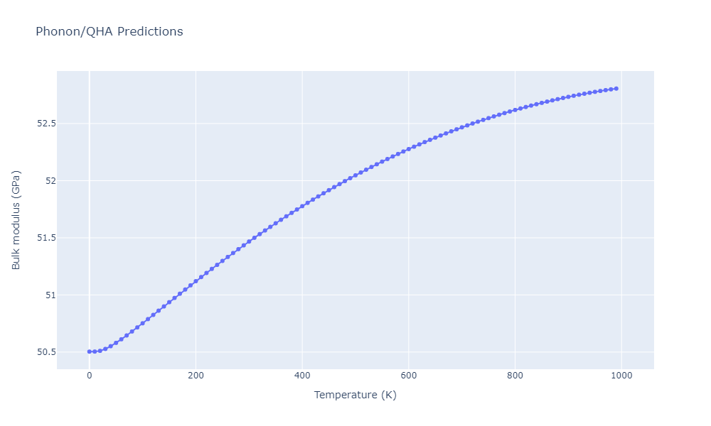 2013--Zhou-X-W--Zn-Cd-Hg-S-Se-Te--LAMMPS--ipr1/phonon.HgTe2Zn.B.png