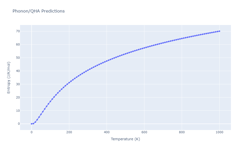 2013--Zhou-X-W--Zn-Cd-Hg-S-Se-Te--LAMMPS--ipr1/phonon.HgTe2Zn.S.png