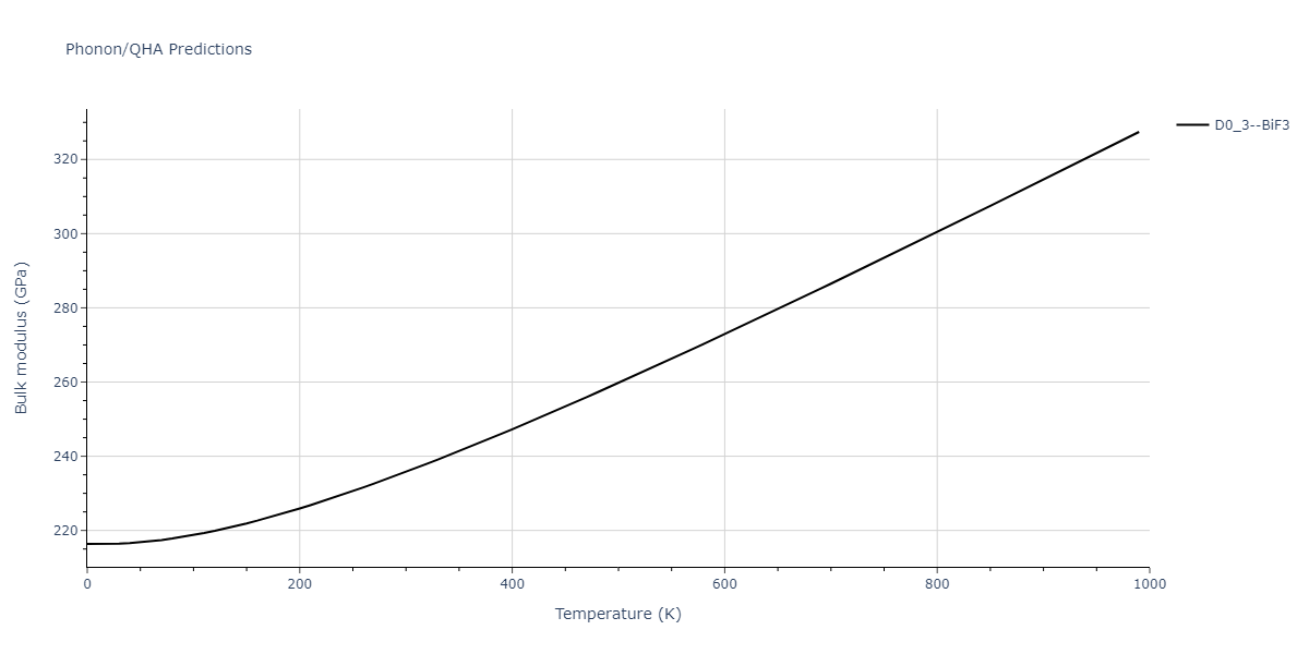 2013--Zhou-X-W--Zn-Cd-Hg-S-Se-Te--LAMMPS--ipr1/phonon.HgTe3.B.png