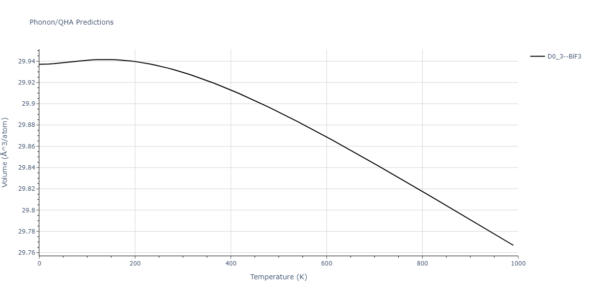 2013--Zhou-X-W--Zn-Cd-Hg-S-Se-Te--LAMMPS--ipr1/phonon.HgTe3.V.png