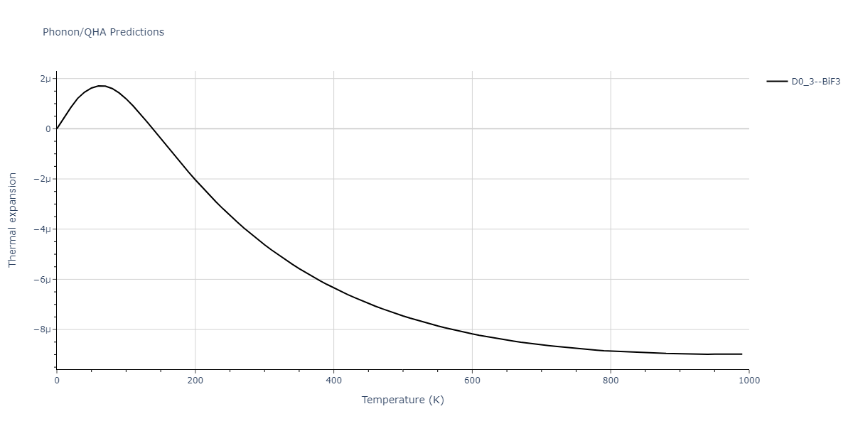 2013--Zhou-X-W--Zn-Cd-Hg-S-Se-Te--LAMMPS--ipr1/phonon.HgTe3.alpha.png