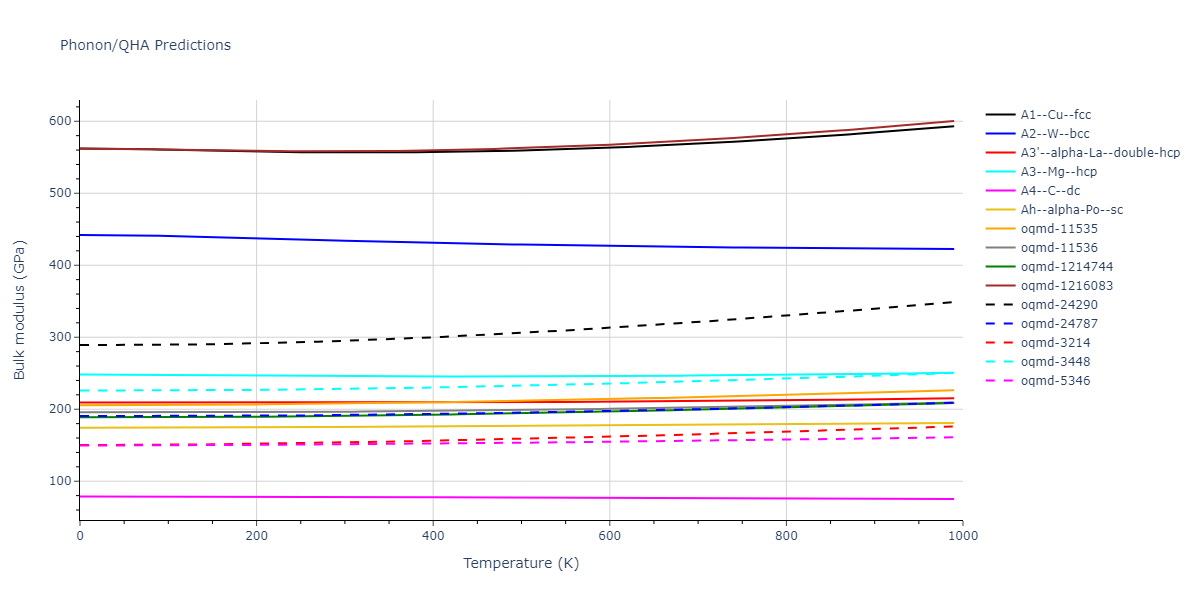 2013--Zhou-X-W--Zn-Cd-Hg-S-Se-Te--LAMMPS--ipr1/phonon.S.B.png