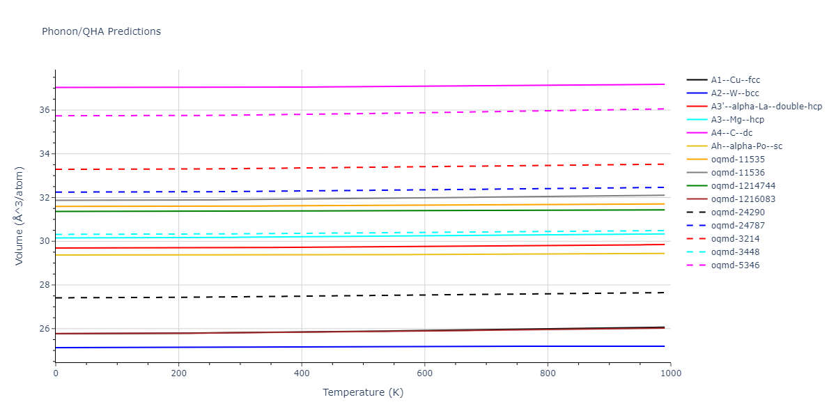 2013--Zhou-X-W--Zn-Cd-Hg-S-Se-Te--LAMMPS--ipr1/phonon.S.V.png