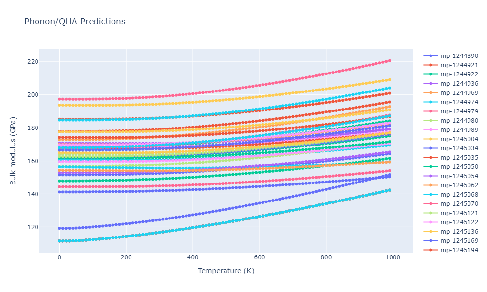 2013--Zhou-X-W--Zn-Cd-Hg-S-Se-Te--LAMMPS--ipr1/phonon.SZn.B.png