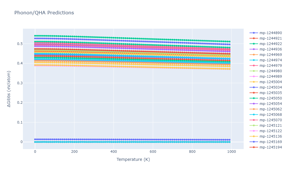 2013--Zhou-X-W--Zn-Cd-Hg-S-Se-Te--LAMMPS--ipr1/phonon.SZn.G.png