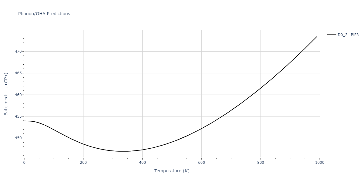 2013--Zhou-X-W--Zn-Cd-Hg-S-Se-Te--LAMMPS--ipr1/phonon.SZn3.B.png