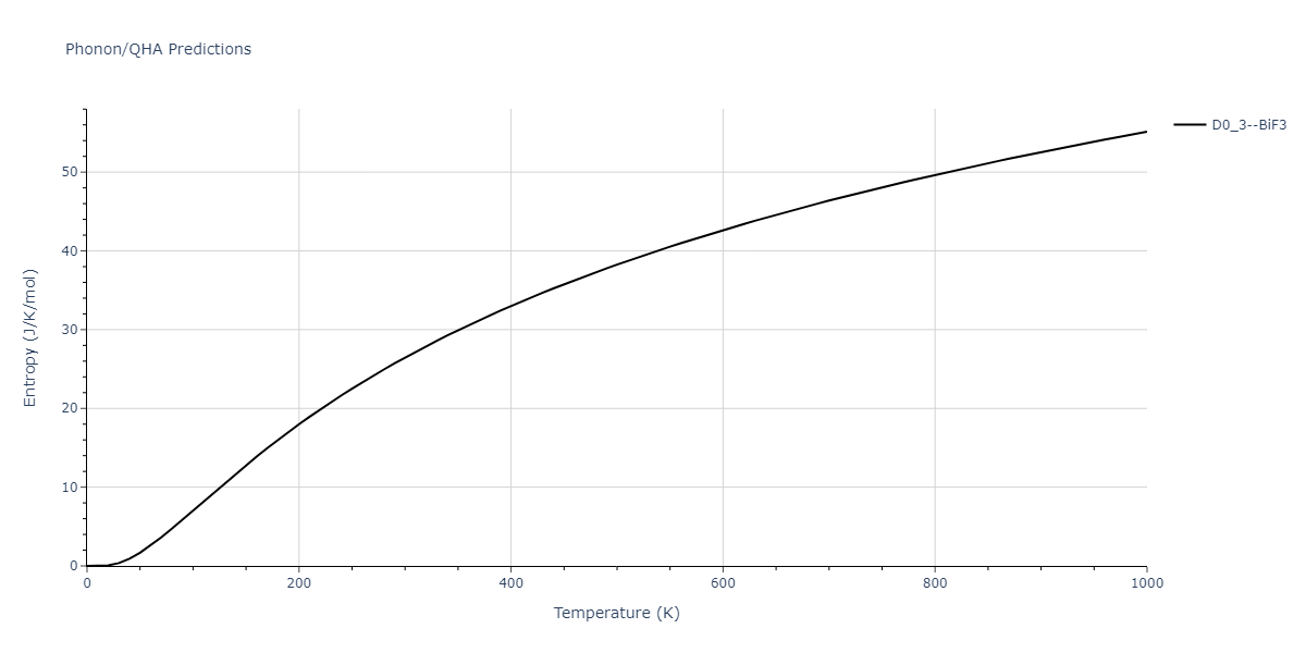 2013--Zhou-X-W--Zn-Cd-Hg-S-Se-Te--LAMMPS--ipr1/phonon.SZn3.S.png