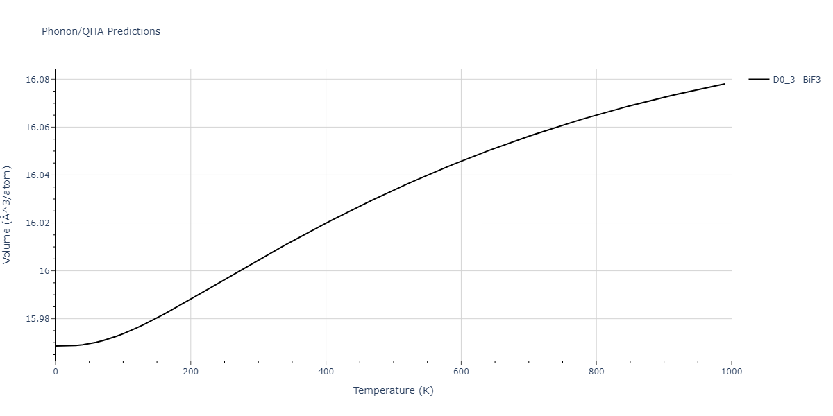 2013--Zhou-X-W--Zn-Cd-Hg-S-Se-Te--LAMMPS--ipr1/phonon.SZn3.V.png