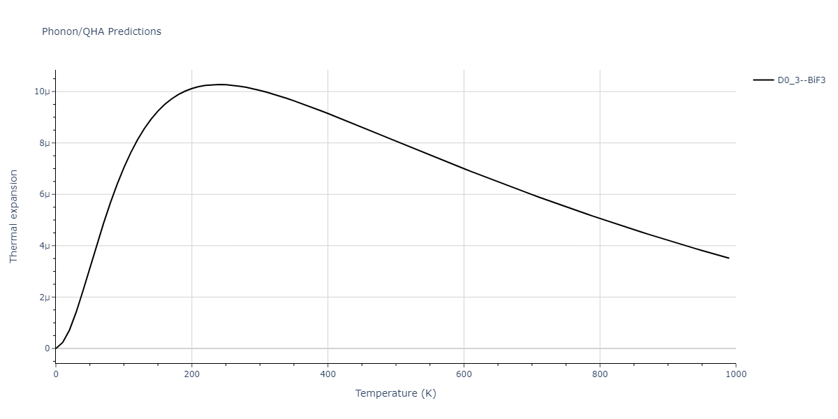 2013--Zhou-X-W--Zn-Cd-Hg-S-Se-Te--LAMMPS--ipr1/phonon.SZn3.alpha.png