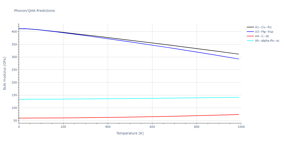 2013--Zhou-X-W--Zn-Cd-Hg-S-Se-Te--LAMMPS--ipr1/phonon.Se.B.png