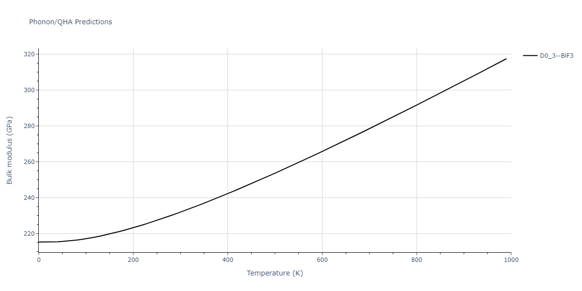 2013--Zhou-X-W--Zn-Cd-Hg-S-Se-Te--LAMMPS--ipr1/phonon.SeTe3.B.png