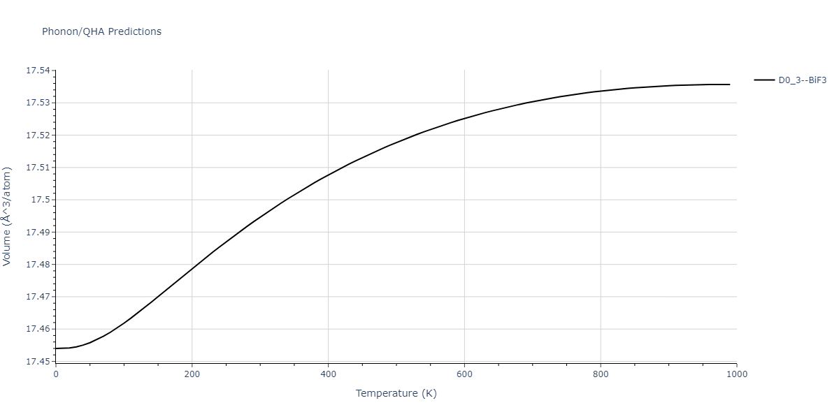 2013--Zhou-X-W--Zn-Cd-Hg-S-Se-Te--LAMMPS--ipr1/phonon.SeZn3.V.png