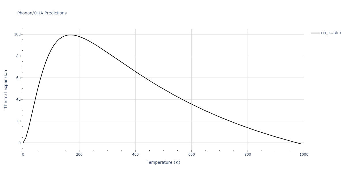 2013--Zhou-X-W--Zn-Cd-Hg-S-Se-Te--LAMMPS--ipr1/phonon.SeZn3.alpha.png