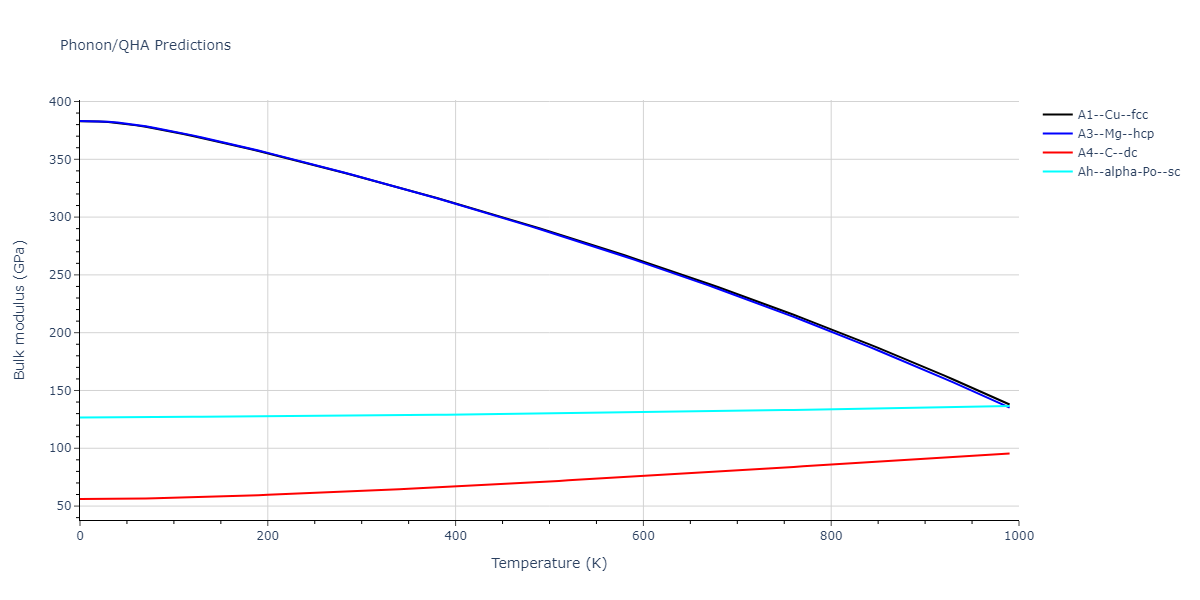 2013--Zhou-X-W--Zn-Cd-Hg-S-Se-Te--LAMMPS--ipr1/phonon.Zn.B.png