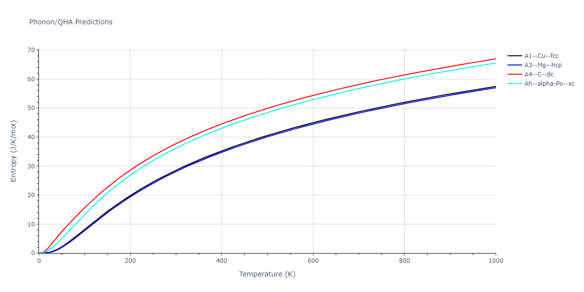 2013--Zhou-X-W--Zn-Cd-Hg-S-Se-Te--LAMMPS--ipr1/phonon.Zn.S.png