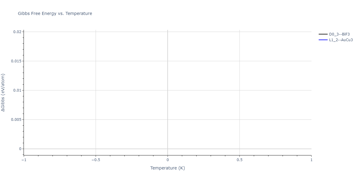 SW_ZhouWardMartin_2013_CdTeZnSeHgS__MO_503261197030_002/mdthermo.Cd3Hg.G