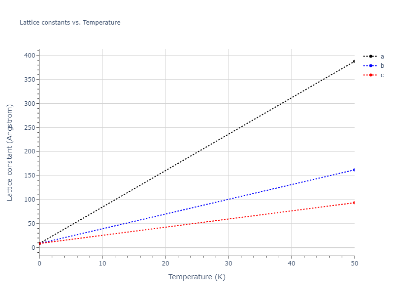2014--Bonny-G--W-H-He-1--LAMMPS--ipr1/mdsolid.HHe2W.L2_1--AlCu2Mn--heusler.16978958.a