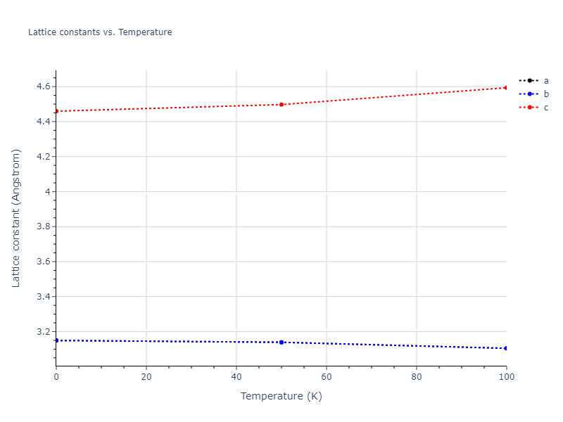 2014--Bonny-G--W-H-He-1--LAMMPS--ipr1/mdsolid.HW.oqmd-1226256.4eb04d61.a