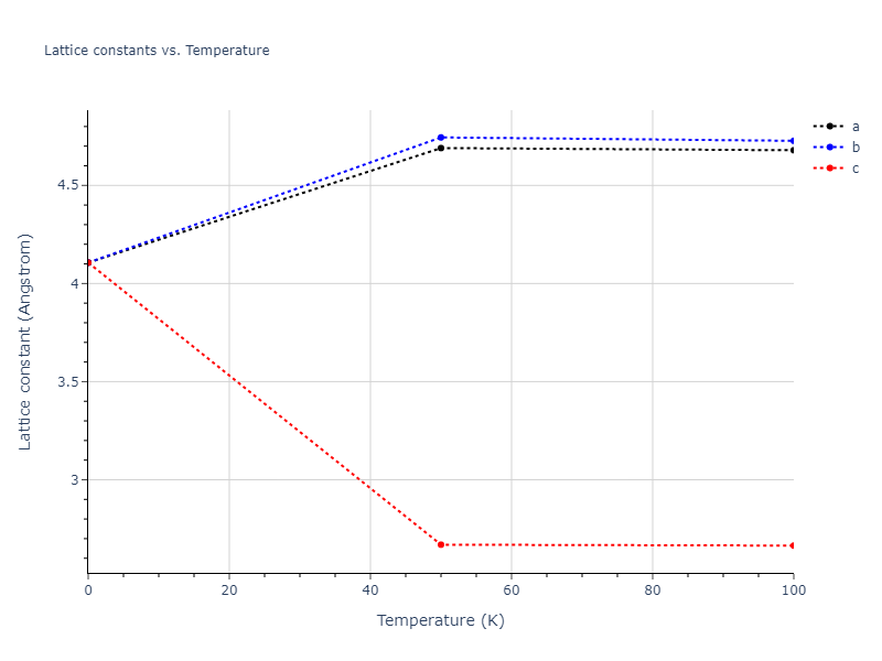 2014--Bonny-G--W-H-He-1--LAMMPS--ipr1/mdsolid.HeW3.L1_2--AuCu3.3c2de210.a