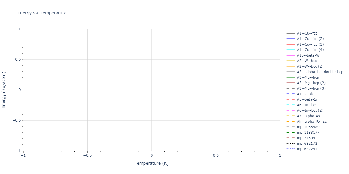 2014--Bonny-G--W-H-He-1--LAMMPS--ipr1/mdthermo.H.U