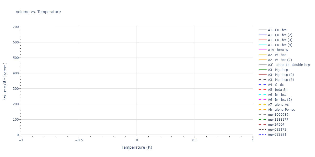 2014--Bonny-G--W-H-He-1--LAMMPS--ipr1/mdthermo.H.V