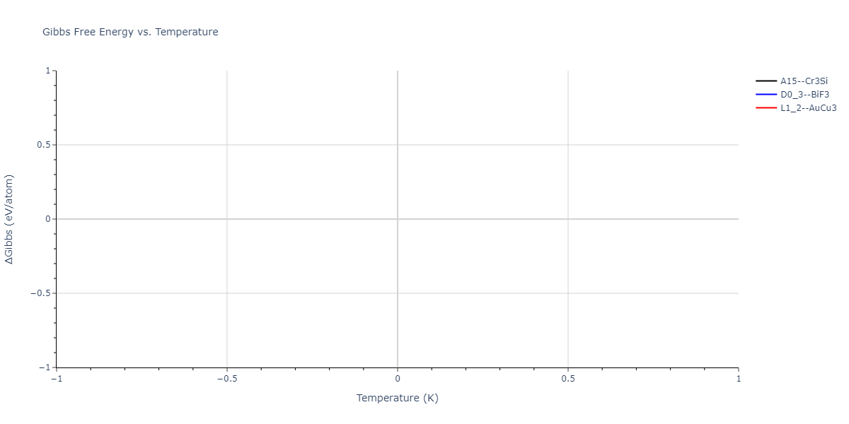 2014--Bonny-G--W-H-He-1--LAMMPS--ipr1/mdthermo.H3He.G